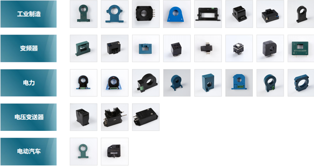 堅定前行，柯力傳感布局電量傳感器行業(yè)！