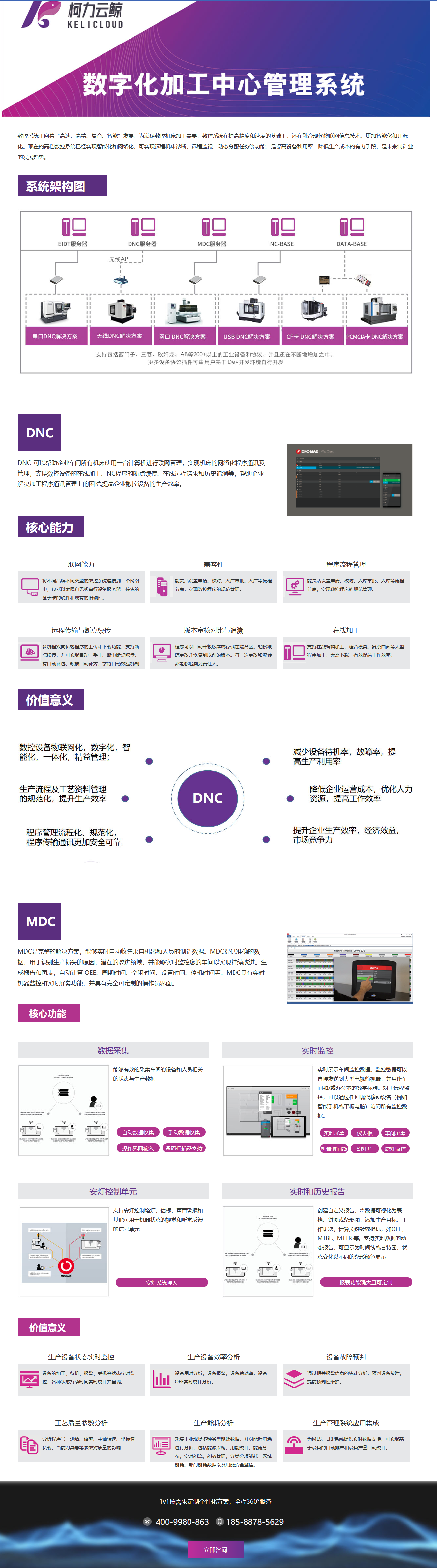 柯力云鯨數(shù)字化加工中心管理系統(tǒng)