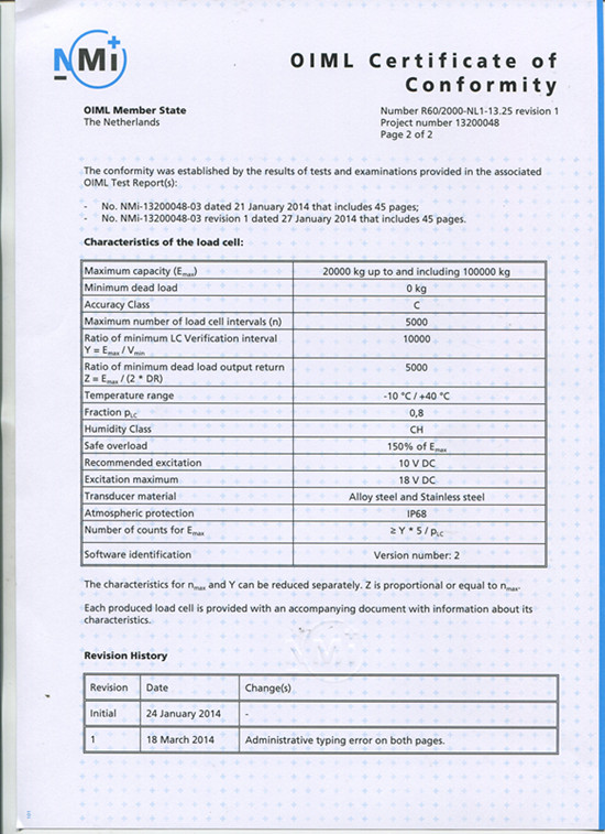 ZSF-D、ZSF-DSS、ZSW-D、ZSW-DSS - 2